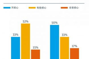 199it 發現互聯網數據的無限價值